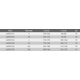 Lahti Pro kurtka ocieplana szaro-czarna, "3XL" (L4093106)