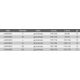 Lahti Pro kurtka ocieplana granatowa, "XL" (L4092804)