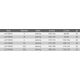 Lahti Pro płaszcz przeciwdeszczowy Pu, zielony, "2XL" (L4170605)