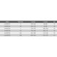 Lahti Pro koszula flanelowa ocieplana czerwono-granatowa "2XL" (L4180705)