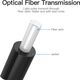 Kabel Vention Toslink - Toslink 1m czarny (BAEBF)