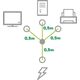 Kabel zasilający InLine InLine Kabel zasilający koniczynka do laptopa Y-Power 1x Typ F Wtyczka do wtyczki IEC 3x czarny 1m
