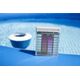 CHEMIA NTCE BALANCER PH MINUS 1,5 KG
