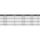 Lahti Pro spodenki krótkie jeansowe niebieskie stretch ze wzmocnieniem "2XL" (L4070705)
