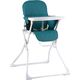 Ricokids Nuco niebieskie (7097)