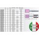 Beta Tools BETA ŚCIERNICA CERAM.TRZP.WALC.20X32 AR46P5V / 25szt. BEAB000900138
