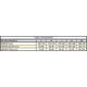 Brubeck LE12410 Spodnie męskie RANGER WOOL khaki XXL