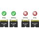 Kieszeń LC-Power M.2 PCIe NVMe - USB-C 3.2 Gen 2x2 (LC-M2-C-NVME-2X2)