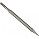 Geko PRZEBIJAK SDS PLUS 14X250MM(100) G40025 GEKO