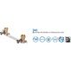Perfexim 741 PERFEKT SYS. LISTWA BAT-CYRK. U L-100 16x1/2 W