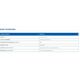 Perfexim 740 PERFEKT SYS. LISTWA BATERII TYP U L-100 16x2