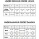 Under Armour Spodnie męskie Under Armour Rival Fleece 3Logo Jogger ciemnoszare 1357131 012 M