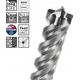 Wiertło Bosch Bosch hammer drill bit SDS max-8X 30x200x320mm - 2608900252 EXPERT RANGE