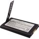 CoreParts Battery for Datalogic Scanner