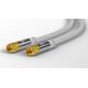 Kabel Goobay Antenowy (F) 5m biały (JAB-4411051)