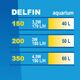 Happet HAPPET FILTR DELFIN 200