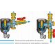 Giacomini Kompaktowy magnetyczny separator zanieczyszczeń 3/4"