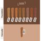 Rimmel London Korektor pod Oczy Match Perfection Rimmel London (7 ml) - 060 - mocha 7 ml