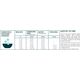 Acana ACANA Bountiful Catch Cat 1,8kg