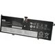 Bateria Lenovo FRU YogaC940 CP/C L18C4PH0