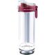 Blender kielichowy Berdsen BD-752