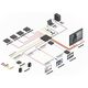 Lindy Adap Lindy Switch HDMI 8x8 18G Matrix