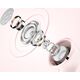 Słuchawki Vention Słuchawki bezprzewodowe, Vention, NBKW0, Earbuds Elf E06 (białe)