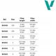 Vallejo Vallejo: B03002 - Precision - Round Brush - Triang Hand - Synthetic 2