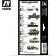 Vallejo Vallejo: AFV - WWII US Army Europe, North Afr 8x17