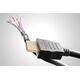 Kabel Goobay Przewód HDMI o dużej szybkości transmisji z Ethernetem - Długość kabla 5 m