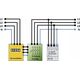 Adapter powerline Allnet INTD ALLNET Powerline Phasenkoppler/FI-Signalbrücke 3 Phasen ALLNET ALL16881PC