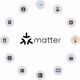 Sonoff Inteligentny przełącznik ścienny M5-3C-86W Matter (3-kanałowy)