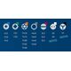 Bosch Set of 42 precision bits BOSCH