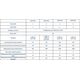 Telefon GrandStream Grandstream Telefonanlage UCM6308 - 8*