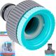 Richmann Tool connection external 3/4",1" Richmann