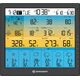 Stacja pogodowa Bresser Bresser Weather Center 7-in-1 solar 6-days 4cast Pro SF