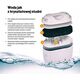 Estee Lauder Lauben Water Filters 32GW