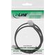 InLine InLine® Mini-SAS 36 Pin SFF-8087 to Mini-SAS 36 Pin SFF-8087 0.75m
