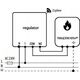 Salus Internetowy, natynkowy reglator temperatury ZigBee/868MHz, 230V, biały