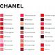 Chanel Chanel Rouge Coco Gloss - Dame - 5 g #804 Rose Naif