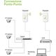 Access Point Techly CPE120 (I-WL-CPE120)