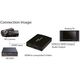 Adapter AV InLine HDMI - S-Video - RCA (Chinch) czarny (65006)