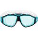 AquaWave MAVERIC