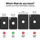Etui na tablet OtterBox OtterBox Defender Apple iPad mini 6th gen, black ** BULK **