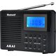 Radio Aiwa Radio przenośne AKAI APR-400