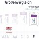 Ansmann ANSMANN 1315-0005 Li-Ion battery 9V E-Block type 400 (min. 340 mAh) 1 box