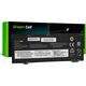Bateria Green Cell Green Cell Battery L17C4PB0 L17C4PB2 L17M4PB0 L17M4PB2 for Lenovo IdeaPad 530S-14ARR 530S-14IKB Yoga 530-14ARR 530-14IKB