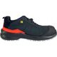 MILWAUKEE FLEXTRED SHOES 1L110133 SIZE 42 S3S ESD SC FO