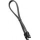 CableMod SATA - SATA, 0.6m, Grafitowy (ZUSA-238)