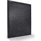 Philips Filtr FY2420/30